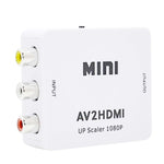 อะแดปเตอร์แปลง Mini CVBS/L+R Audio เป็น HDMI, CVBS/L+R Audio เป็น HDMI