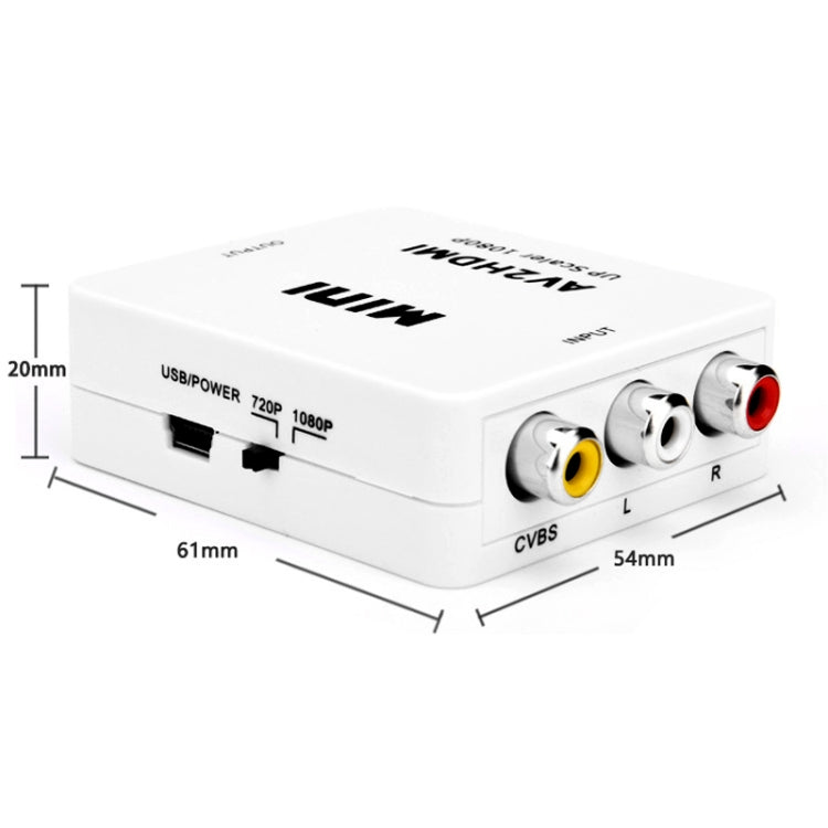 อะแดปเตอร์แปลง Mini CVBS/L+R Audio เป็น HDMI, CVBS/L+R Audio เป็น HDMI