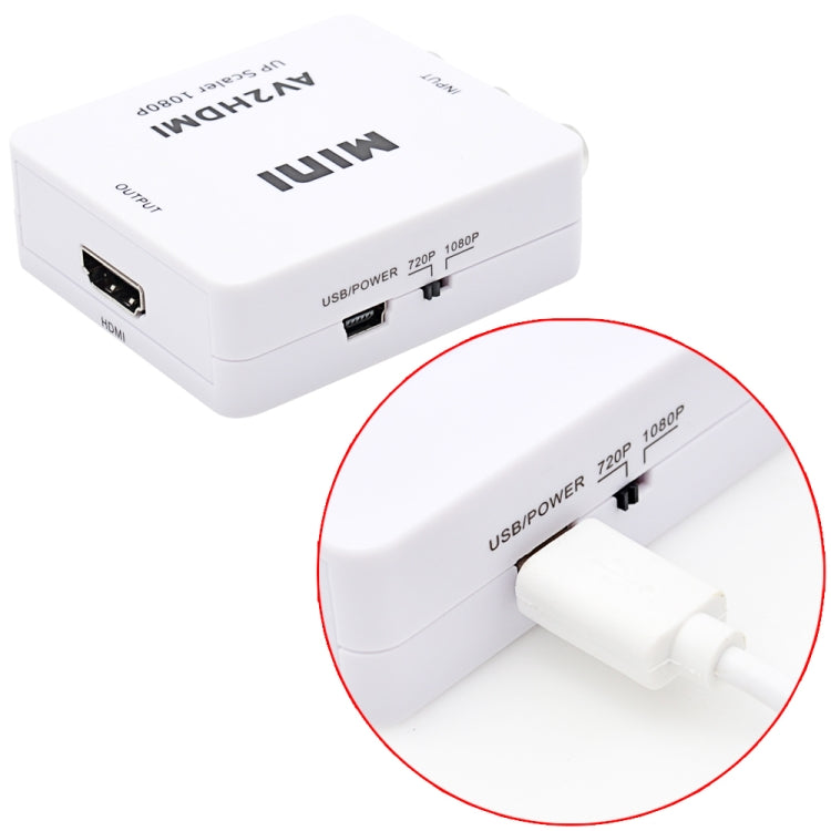 อะแดปเตอร์แปลง Mini CVBS/L+R Audio เป็น HDMI, CVBS/L+R Audio เป็น HDMI