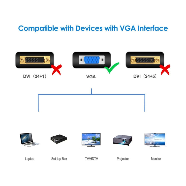 สาย VGA 15 พิน ตัวผู้เป็น VGA 15 พิน ตัวผู้ ความยาว 5 ม. คุณภาพสูง สำหรับจอ LCD / โปรเจคเตอร์