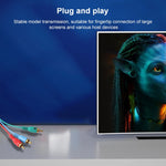 สาย VGA 1.5m เป็น 3RCA RGB, VGA เป็น RGB