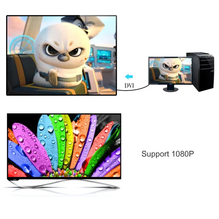 สายวิดีโอไนลอนตาข่าย DVI-I Dual Link 24+5 พิน ตัวผู้ต่อชาย M / M, ความยาว: 3m, DVI 24+5 3m