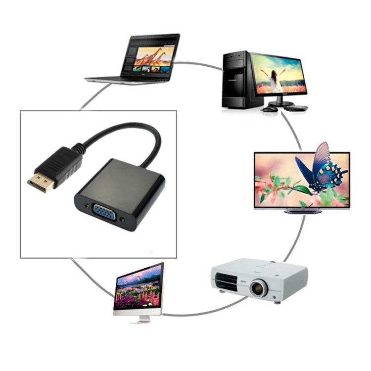 อะแดปเตอร์ DisplayPort ตัวผู้เป็น VGA ตัวเมีย