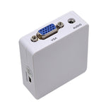 เครื่องแปลงเสียง Mini HDMI เป็น VGA, Mini HDMI เป็น VGA