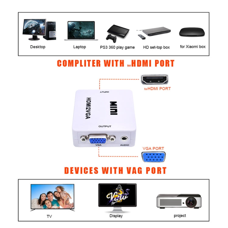 เครื่องแปลงเสียง Mini HDMI เป็น VGA, Mini HDMI เป็น VGA