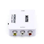 เครื่องถอดรหัสเสียง Mini HDMI เป็น CVBS, Mini HDMI เป็น CVBS