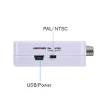 เครื่องถอดรหัสเสียง Mini HDMI เป็น CVBS, Mini HDMI เป็น CVBS