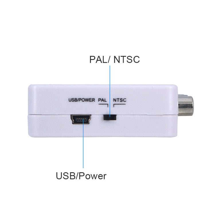 เครื่องถอดรหัสเสียง Mini HDMI เป็น CVBS, Mini HDMI เป็น CVBS