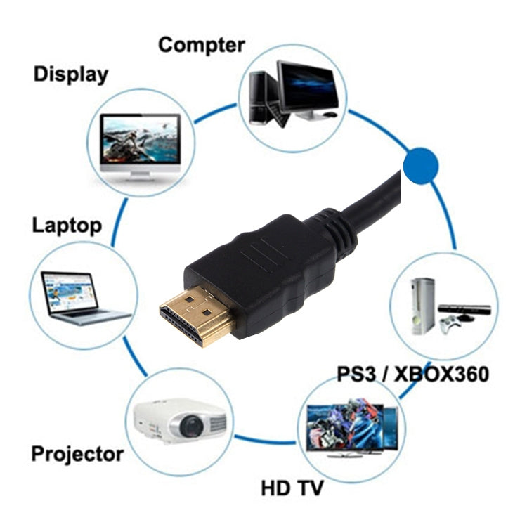 สาย HDMI ชุบทอง 1.5 เมตร เป็น HDMI 19 Pin, เวอร์ชัน 1.4, รองรับ 3D / HD TV / XBOX 360 / PS3 / โปรเจคเตอร์ / เครื่องเล่น DVD ฯลฯ, ความยาว: 1.5 เมตร