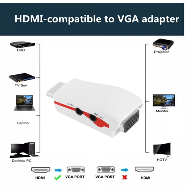 อะแดปเตอร์ HDMI เป็น VGA Full HD 1080P สำหรับไฟและเสียง, S-PC-0470, S-PC-0470B