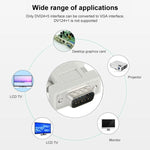 อะแดปเตอร์แปลง DVI-I 24 + 5 Pin ตัวเมีย เป็น VGA 15 Pin ตัวผู้, DVI 24+5 Pin ตัวเมีย