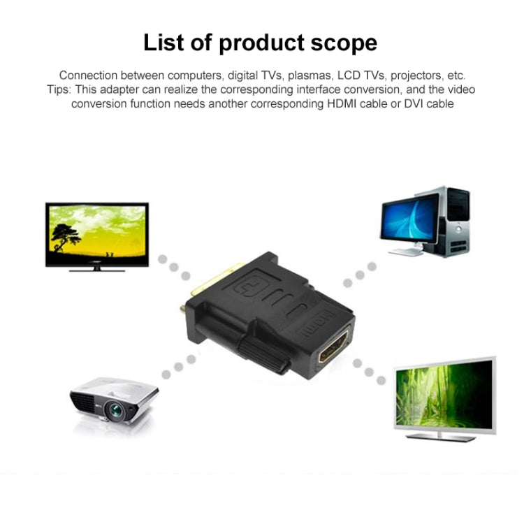 อะแดปเตอร์ DVI-D 24+1 Pin ตัวผู้ เป็น HDMI 19 Pin ตัวเมีย สำหรับจอภาพ / HDTV