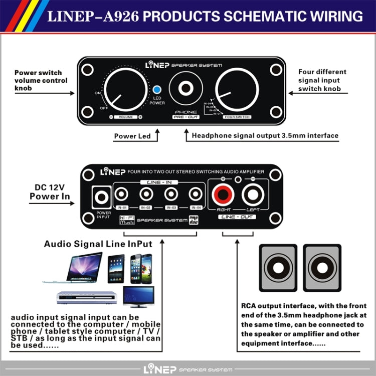 A926 สวิตช์ขยายสัญญาณ 4 เข้า 2 ออก รุ่น A926