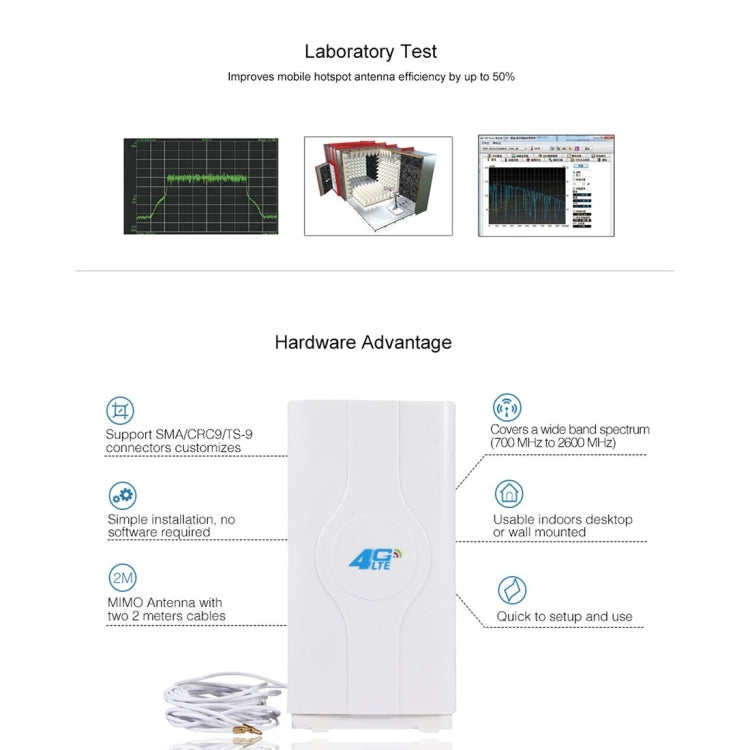 เสาอากาศ 4G LTE MIMO ในร่ม LF-ANT4G01 88dBi พร้อมสายเชื่อมต่อ 2 ชิ้น ยาว 2 เมตร, พอร์ต CRC9, พอร์ต CRC9