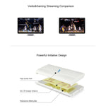 เสาอากาศ 4G LTE MIMO ในร่ม LF-ANT4G01 88dBi พร้อมสายเชื่อมต่อ 2 ชิ้น ยาว 2 เมตร, พอร์ต TS-9, พอร์ต TS-9