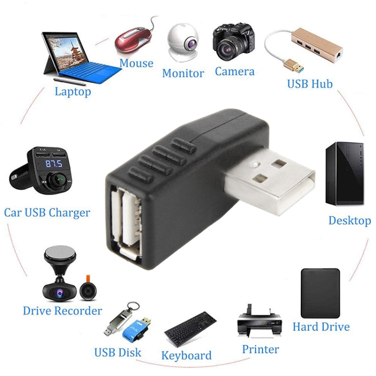 USB 2.0 AM to AF Adapter with 90 Degree Angle, Support OTG Function, 90 Degree Lelf Angled, 90 Degree Right Angled