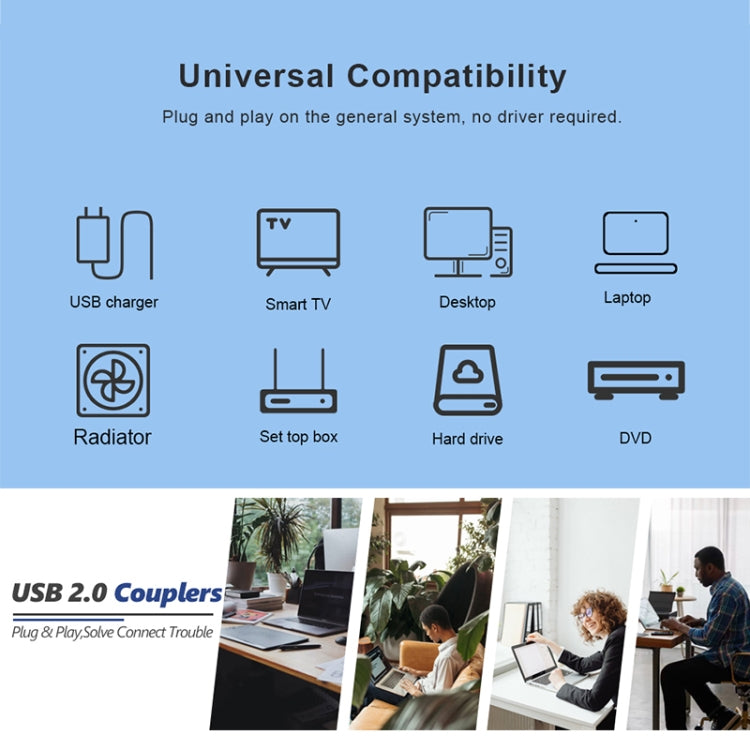 อะแดปเตอร์ USB 2.0 AM เป็น AF พร้อมมุม 90 องศา รองรับฟังก์ชัน OTG, มุมขวา 90 องศา, มุมซ้าย 90 องศา