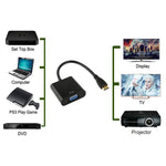 สายอะแดปเตอร์วิดีโอ Mini HDMI ตัวผู้ Full HD 1080P ขนาด 22 ซม. เป็น VGA ตัวเมีย พร้อมสายเสียง, Mini HDMI