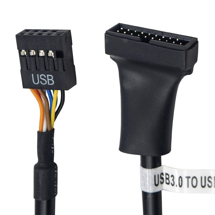 ข้อความอธิบายรูปภาพ