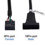 สายอะแดปเตอร์ USB 2.0 9 พิน ตัวเมียสำหรับเมนบอร์ด เป็น USB 3.0 19 พิน ตัวผู้ ความยาว 15 ซม., 9 พิน ตัวเมียเป็น 19 พิน ตัวผู้