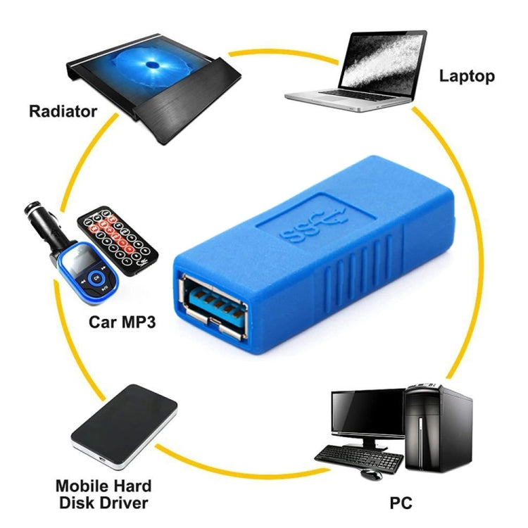 อะแดปเตอร์สาย Super Speed USB 3.0 AF เป็น AF, AF เป็น AF, ตัวเมีย Outcrop AF เป็น AF