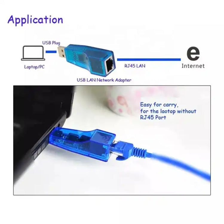 การ์ดแลน USB 1.1 RJ45 10/100M อะแดปเตอร์เครือข่ายอีเธอร์เน็ต