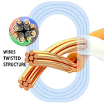 สายแลน CAT7 แบบแบนบางพิเศษ ชุบทอง ความเร็วสูง 10Gbps ยาว 1m, 2m, 3m, 5m, 10m, 15m, 20m, 25m, 30m