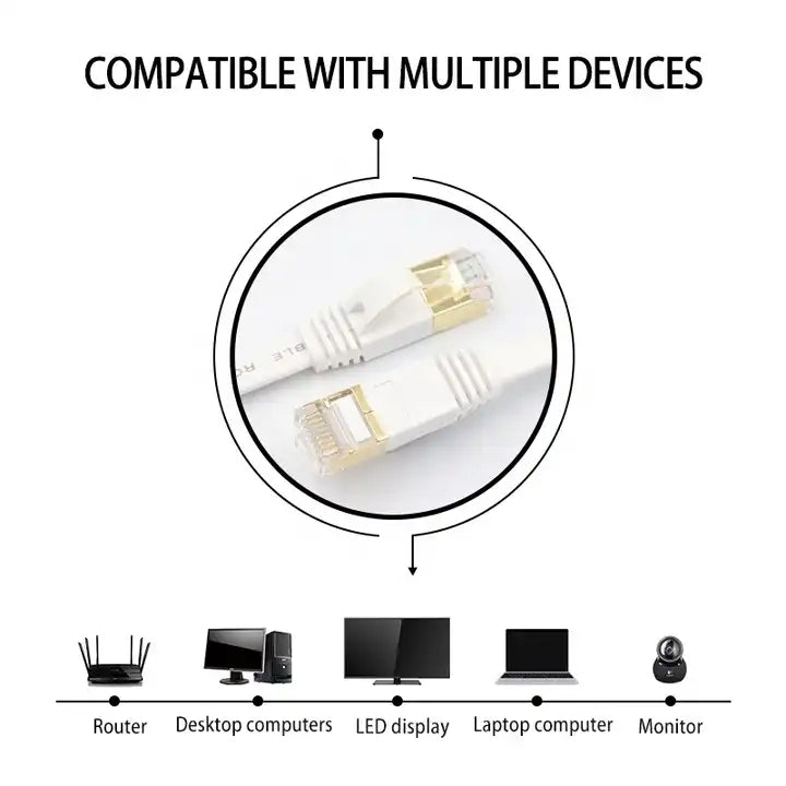 สายแลน CAT7 แบบแบนบางพิเศษ ชุบทอง ความเร็วสูง 10Gbps ยาว 1m, 2m, 3m, 5m, 10m, 15m, 20m, 25m, 30m