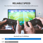 สายแลน CAT7 แบบแบนบางพิเศษ ชุบทอง ความเร็วสูง 10Gbps ยาว 1m, 2m, 3m, 5m, 10m, 15m, 20m, 25m, 30m