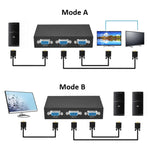 กล่องสวิตช์ VGA 2 พอร์ต, 2 เข้า 1 ออก สำหรับจอ LCD คอมพิวเตอร์ ทีวี - HD15 (FJ-15-2C)