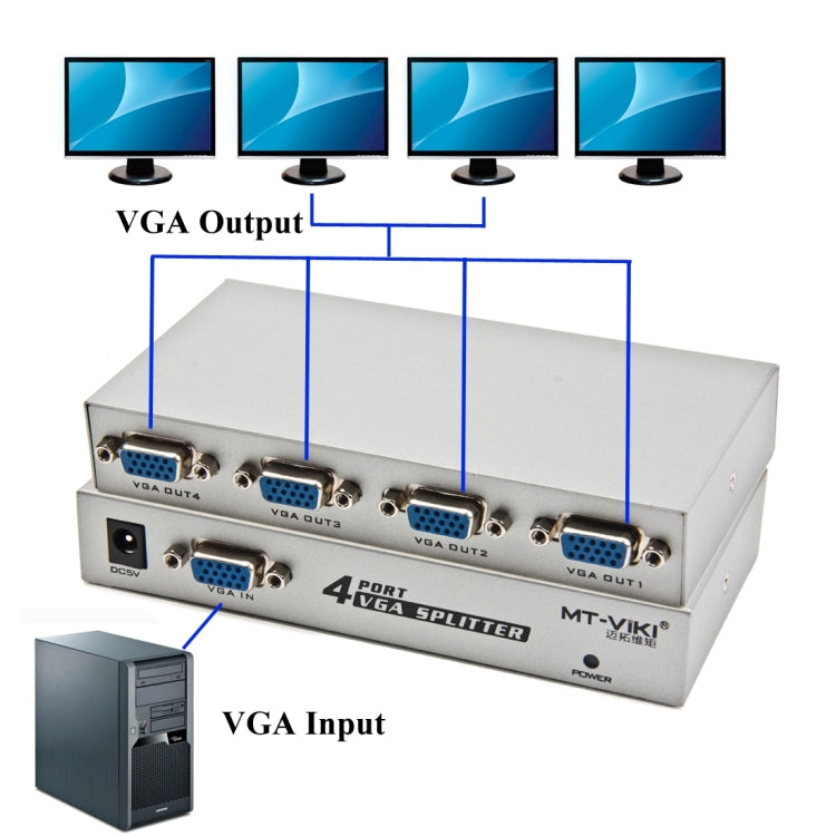 ตัวแยกสัญญาณ VGA 4 พอร์ต 150MHz (1 อินพุต VGA, 4 เอาต์พุต VGA), ตัวแยก 4 พอร์ต สีเงิน