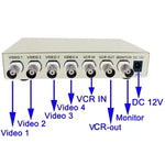 เครื่องประมวลผลวิดีโอรักษาความปลอดภัยสี CCTV 4 ช่อง (สีขาว), เครื่องประมวลผล 4 ช่อง
