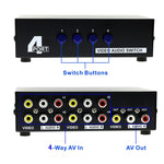 กล่องสวิตช์ AV RCA อินพุต 4 ช่อง เอาต์พุต 1 ช่อง, อินพุต 4 ช่อง เอาต์พุต 1 ช่อง