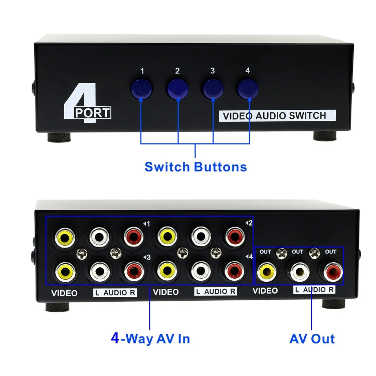 กล่องสวิตช์ AV RCA อินพุต 4 ช่อง เอาต์พุต 1 ช่อง, อินพุต 4 ช่อง เอาต์พุต 1 ช่อง