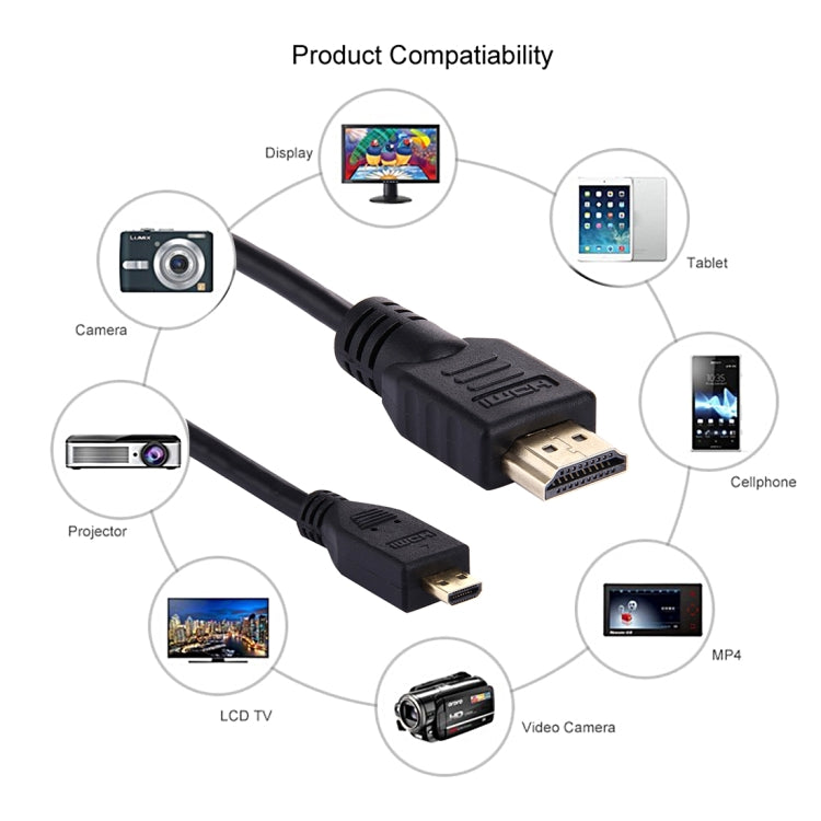 สาย Micro HDMI เป็น HDMI 19 พิน ยาว 1.5 เมตร รุ่น 1.4 รองรับ 3D ตัวผู้ HDMI รองรับ 3D ความยาว 1.5 เมตร