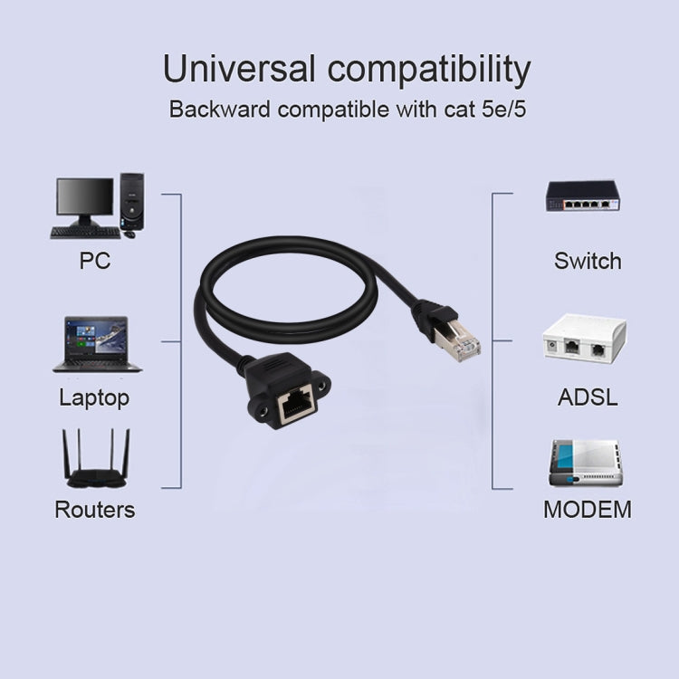 สายต่อ RJ45 ตัวเมียถึงตัวผู้ CAT5E สำหรับติดตั้งบนแผง พร้อมล็อกสกรู, ความยาว: 1.5m, 1.5m