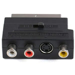 สาย Scart ตัวผู้ถึงตัวเมีย พร้อมช่อง AV คอมโพสิต + S-Video, ช่องทอง AV + S-Video