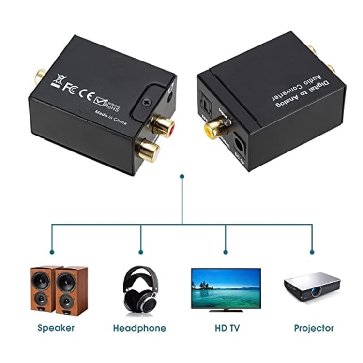 ตัวแปลงเสียงดิจิทัลออปติคัล Toslink เป็นเสียงอนาล็อก RCA (สีดำ), Spdif+Coaxial เป็น 2RCA