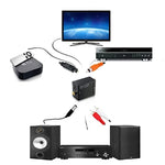 ตัวแปลงเสียงอนาล็อก RCA เป็นดิจิทัลออปติคัล Toslink (สีดำ), 2RCA เป็น Spdif+Coaxial