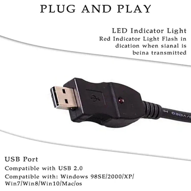 สายอะแดปเตอร์บันทึกเสียงกีตาร์เบส USB PC, สายบันทึกเสียงกีตาร์เบส