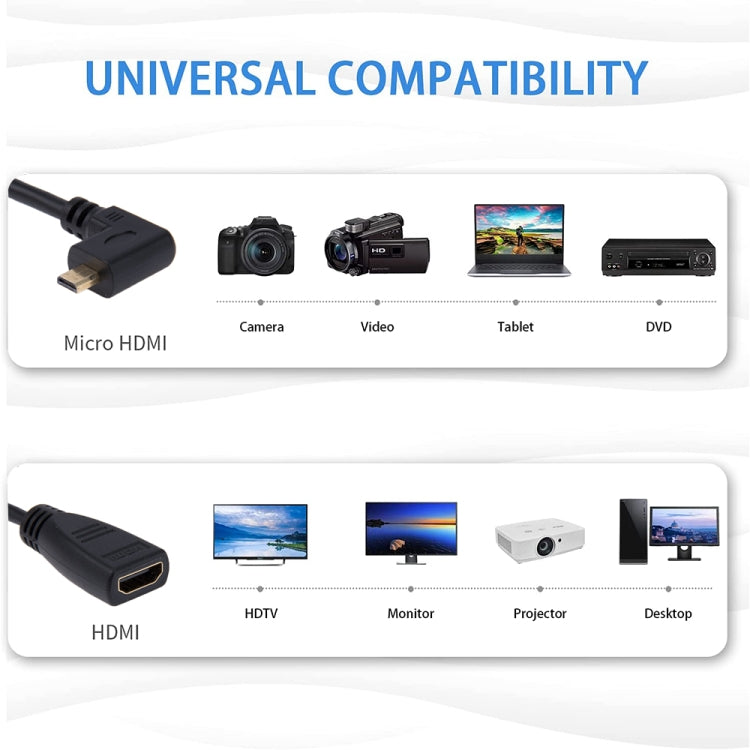 สายแปลง HDMI ขนาด 17 ซม. มุม 90 องศา แบบตัวผู้ Micro HDMI หันขวาไปยังตัวเมีย HDMI, มุมฉาก, ความยาว: 17 ซม.
