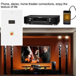แผงปลั๊กผนัง HDMI ตัวเมีย + RCA ตัวเมีย