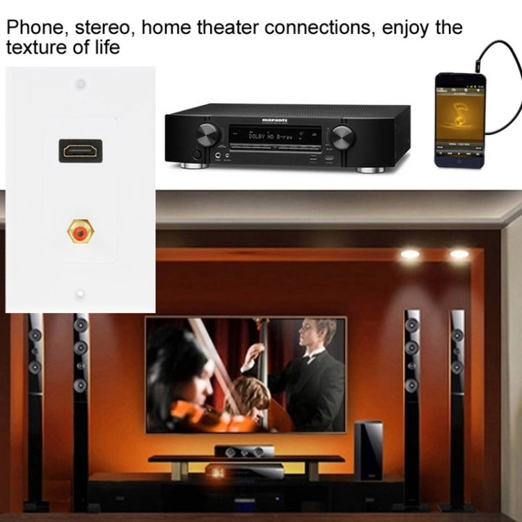 แผงปลั๊กผนัง HDMI ตัวเมีย + RCA ตัวเมีย
