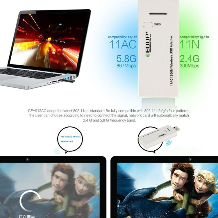 อะแดปเตอร์ไวไฟไร้สาย EDUP AC-1601 802.11AC 1200M แบบสองย่านความถี่ USB 3.0, AC-1601 1200Mbps