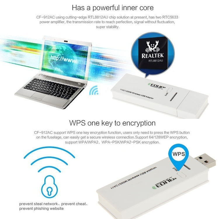 อะแดปเตอร์ไวไฟไร้สาย EDUP AC-1601 802.11AC 1200M แบบสองย่านความถี่ USB 3.0, AC-1601 1200Mbps