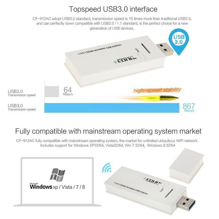 อะแดปเตอร์ไวไฟไร้สาย EDUP AC-1601 802.11AC 1200M แบบสองย่านความถี่ USB 3.0, AC-1601 1200Mbps