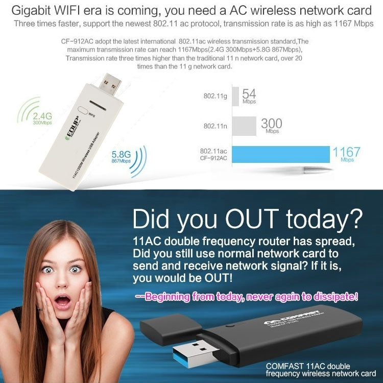 อะแดปเตอร์ไวไฟไร้สาย EDUP AC-1601 802.11AC 1200M แบบสองย่านความถี่ USB 3.0, AC-1601 1200Mbps
