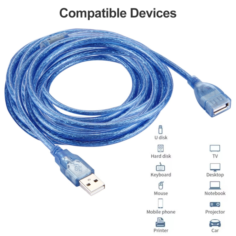 สายต่อขยาย USB 2.0 AM เป็น AF ความเร็วสูง ความยาว 10 ม., AM เป็น AF (คุณภาพสูง), ความยาว 10 ม.