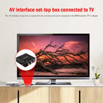 HDV-M610 ตัวแปลงวิดีโอขนาดเล็ก Full HD 1080P HDMI เป็น AV/CVBS, HDMI เป็น AV/CVBS (ขนาดเล็ก)