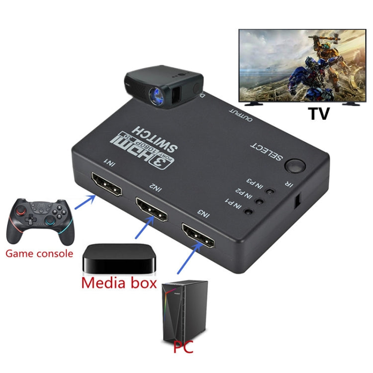 สวิตช์ HDMI 3x1 Full HD 1080P 3D พร้อมรีโมท IR, พร้อมรีโมท IR